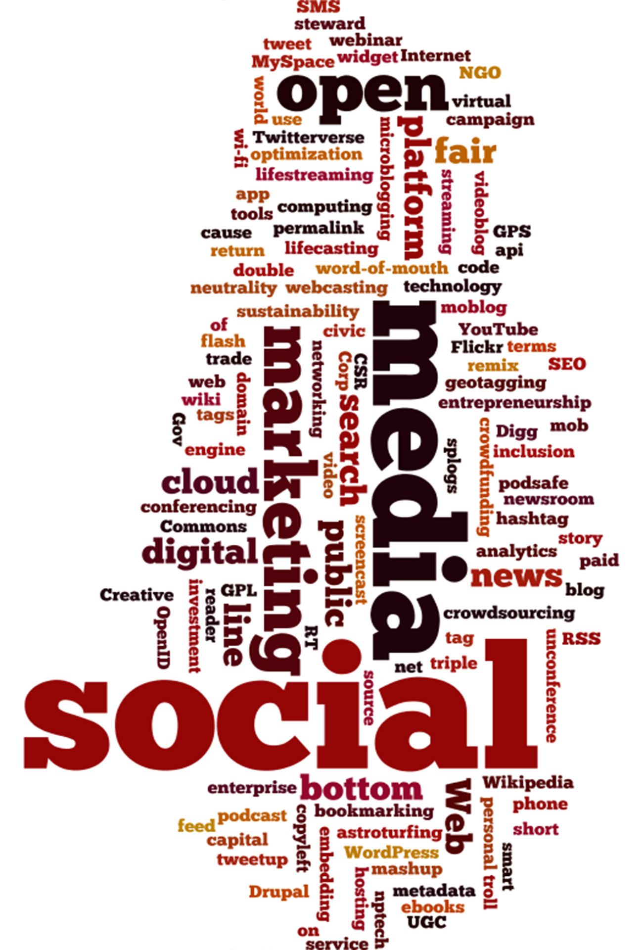 Online Marketing and Social Media 1